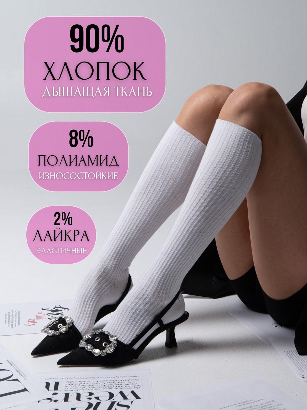 Инфографика. Фото для Маркетплейсов