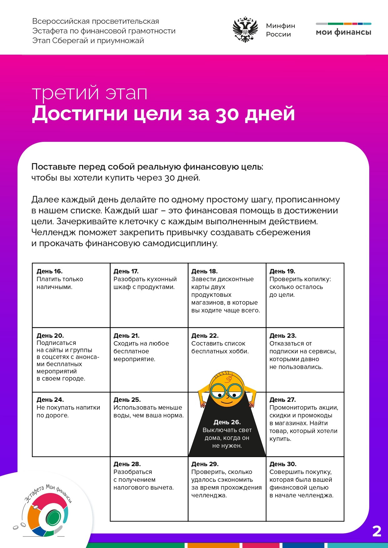 ФИНАНСОВАЯ ГРАМОТНОСТЬ. Дворец Культуры г. Заволжья