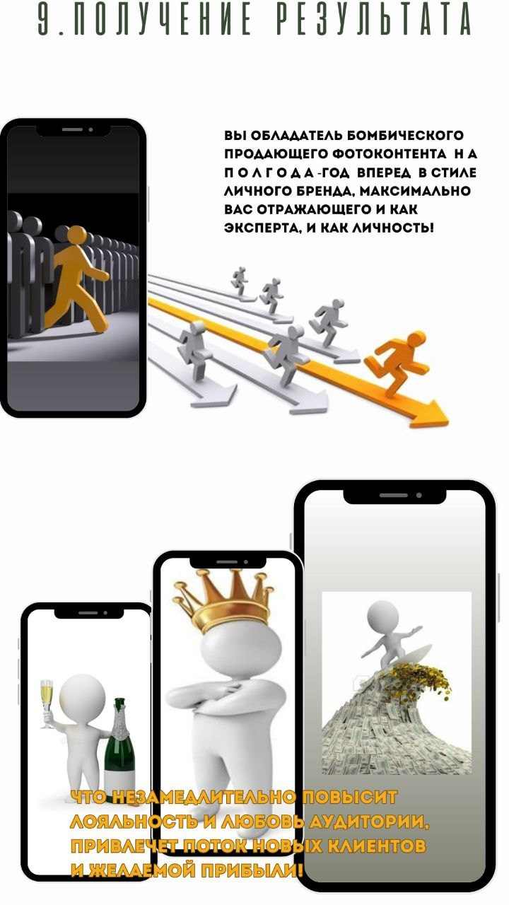 Контент фотограф в Москве Кулич Настя