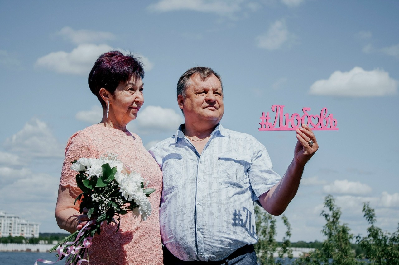 Свадьбы. Главная