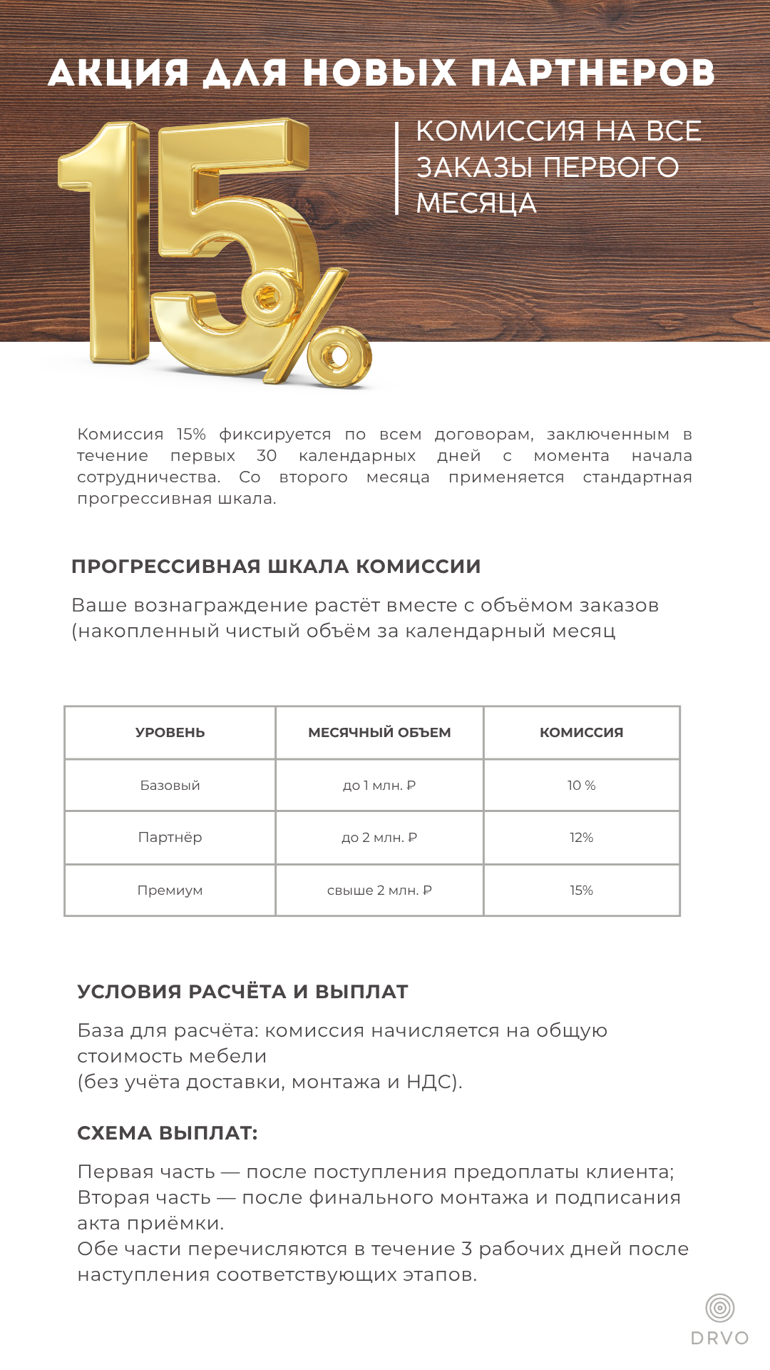 Презентация. DRVO — мебельное производство полного цикла