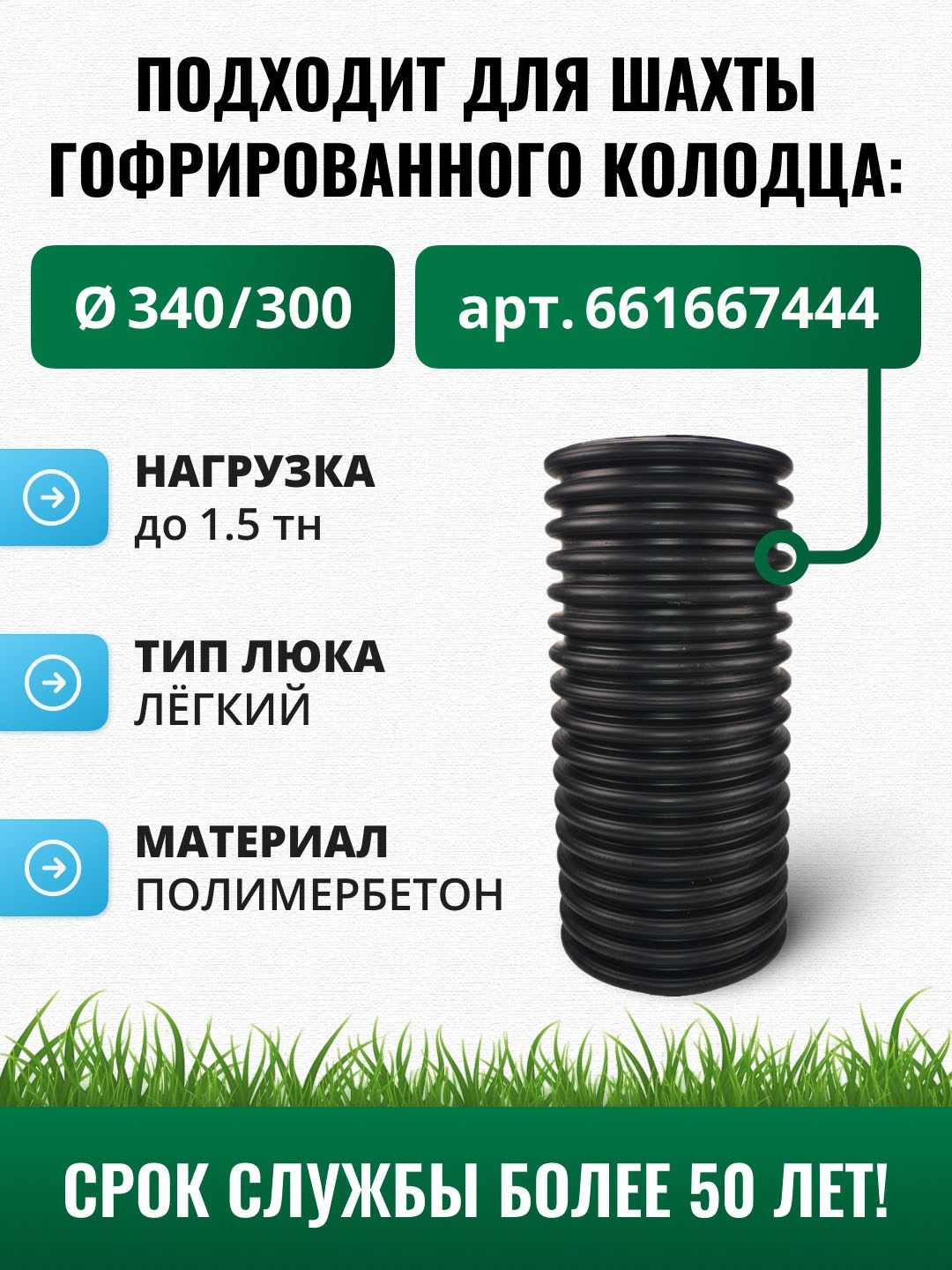 Фотоальбом с избранной инфографикой для карточек товаров