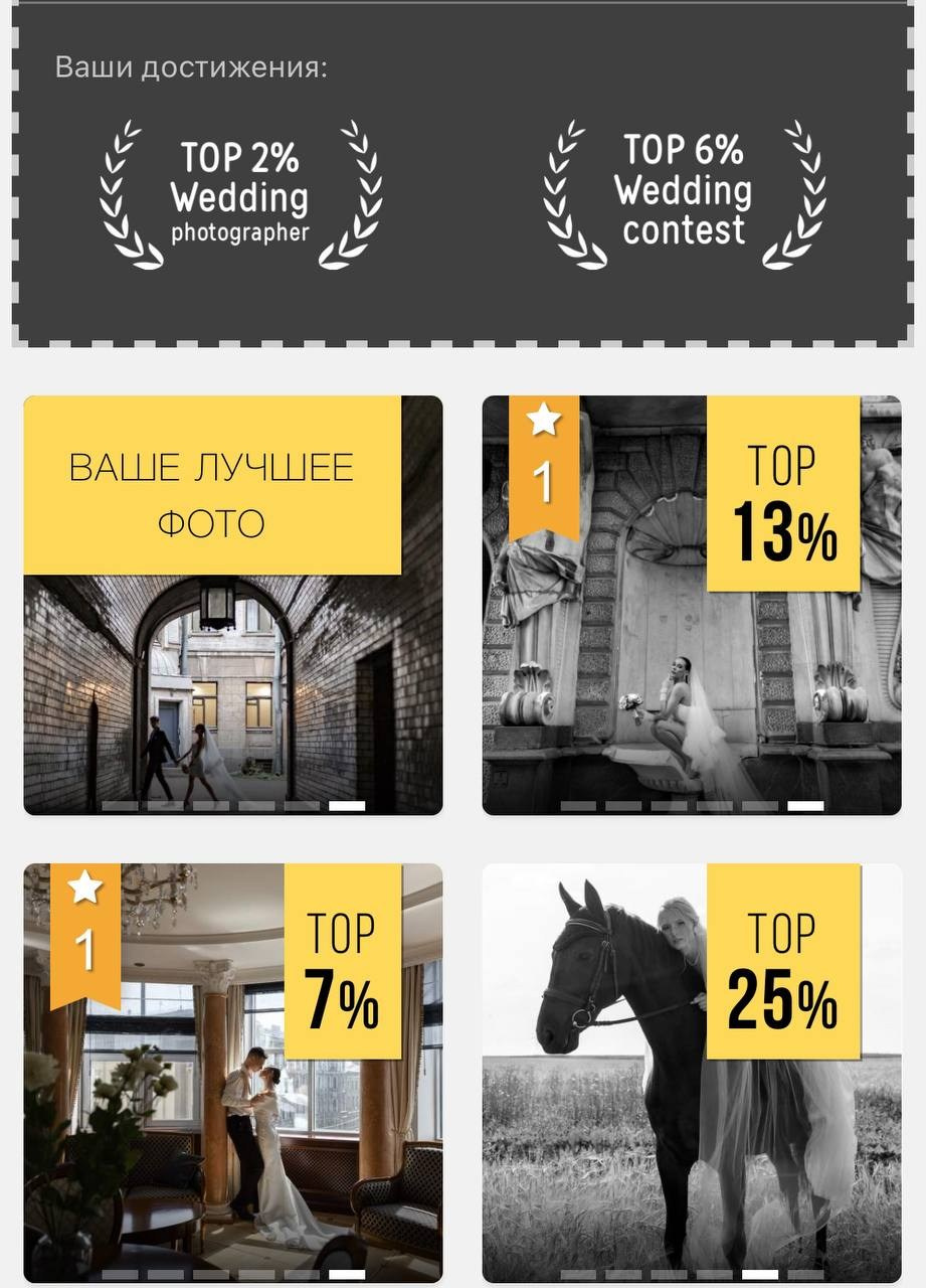 Награды. Свадебный и портретный фотограф в Санкт-Петербурге Надежда Чечулина