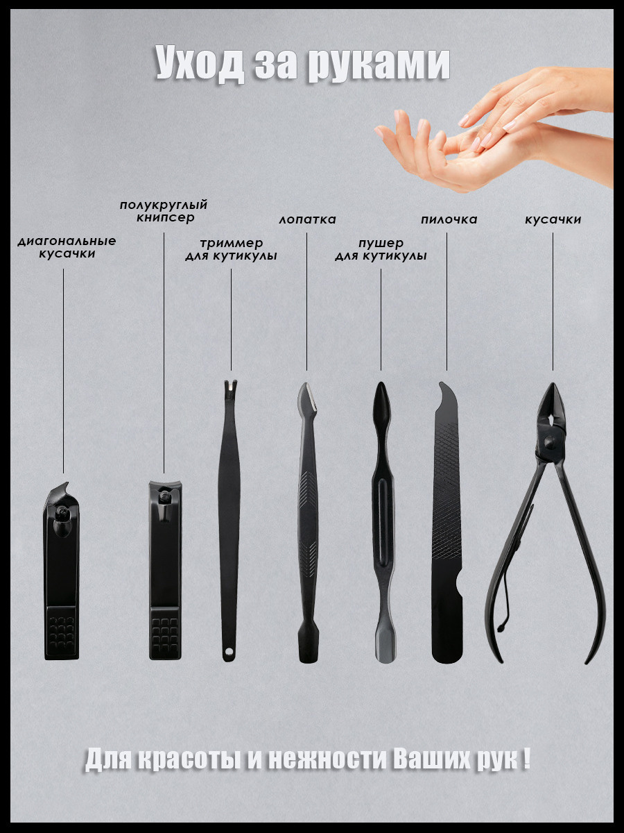 Инфографика для карточки wildberries и других маркетплейсов. Предметная, рекламная фотосъёмка в Орле. Предметный фотограф в Орле