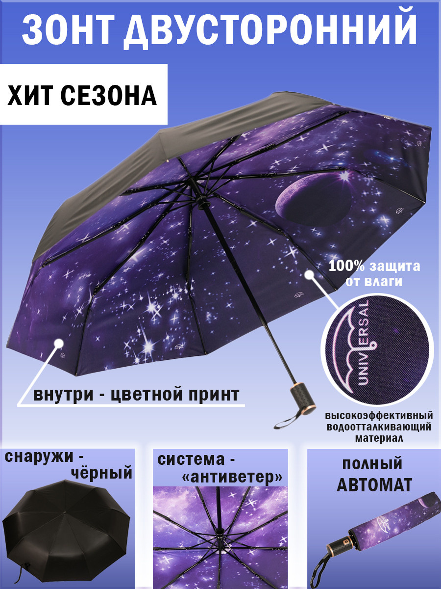 Инфографика для карточки wildberries и других маркетплейсов. Предметная, рекламная фотосъёмка в Орле. Предметный фотограф в Орле