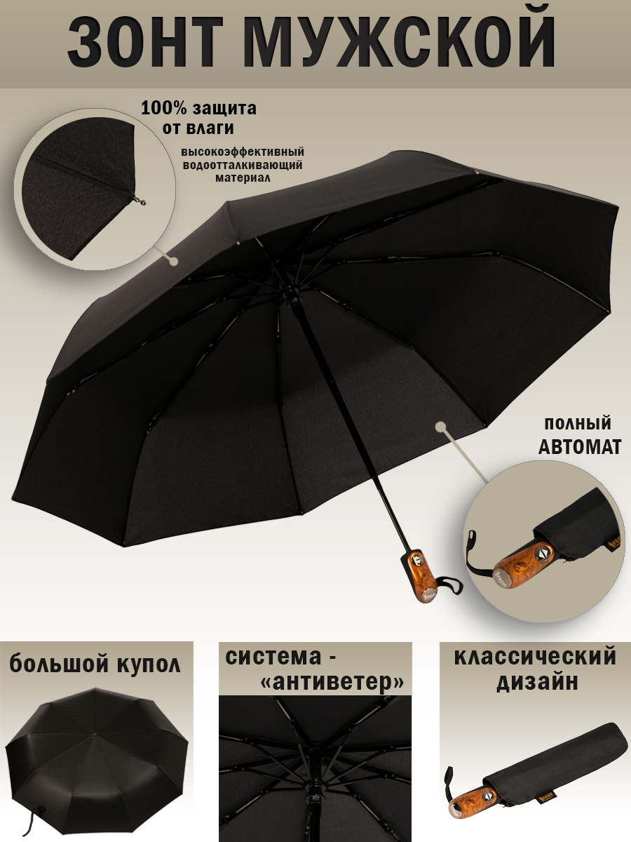 Инфографика для карточки wildberries и других маркетплейсов. Предметная, рекламная фотосъёмка в Орле. Предметный фотограф в Орле