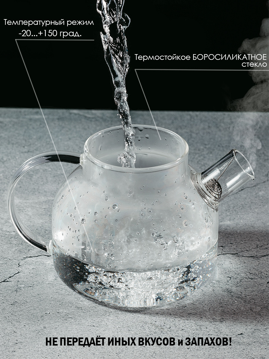 Инфографика для карточки wildberries и других маркетплейсов. Предметная, рекламная фотосъёмка в Орле. Предметный фотограф в Орле