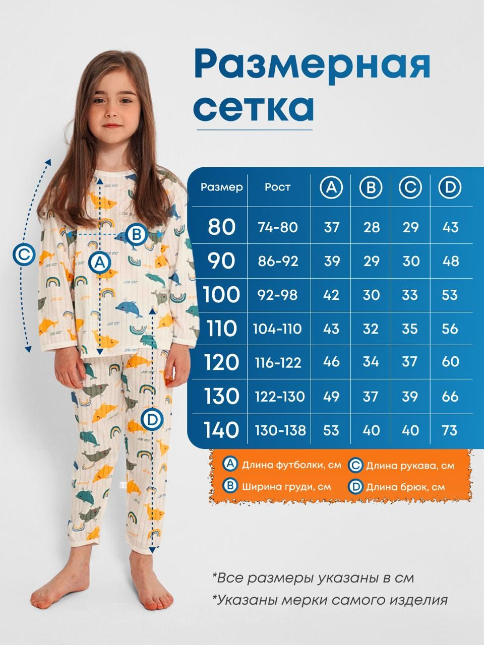 Инфографика. Съёмка одежды для маркетплейсов и брендов Morozova Production