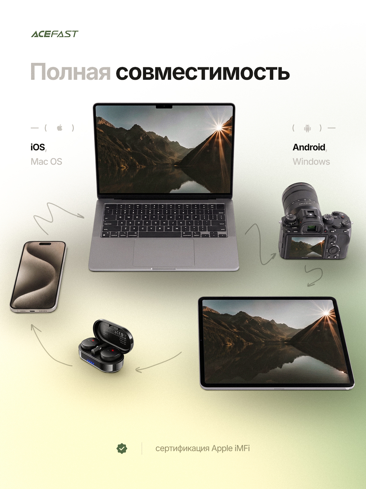 Микрофоны (раскройте). Портфолио команды Игоря Пладиуса