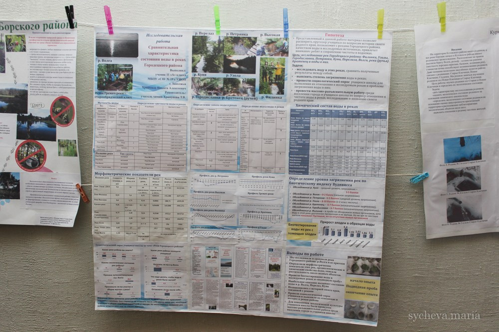 Детско-юношеская экологическая научная конференция. Детский и семейный фотограф, фотограф мероприятий Нижний Новгород