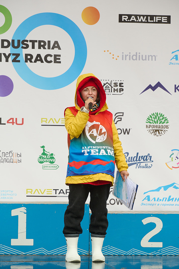 Спортивные Состязания