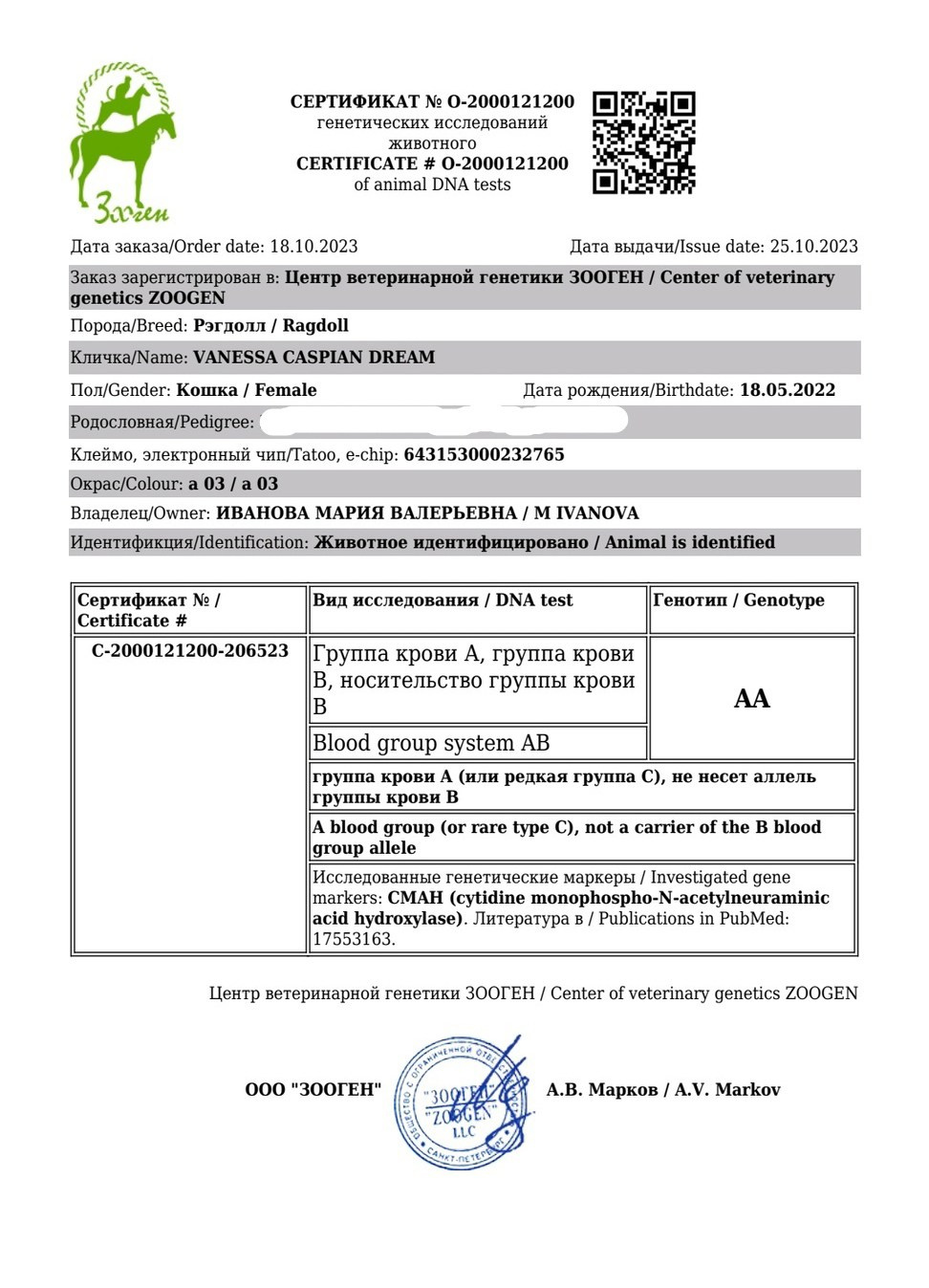 Документы производителей Loyal Adore. Питомник рэгдолл Loyal Adore