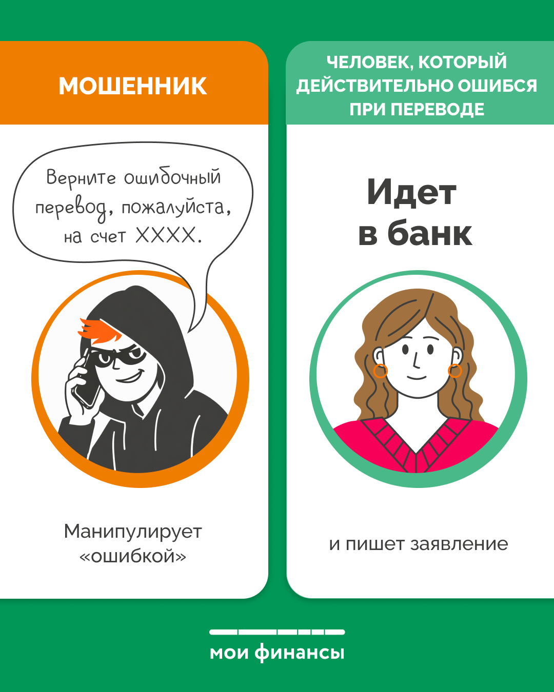 ФИНАНСОВАЯ ГРАМОТНОСТЬ. Дворец Культуры г. Заволжья