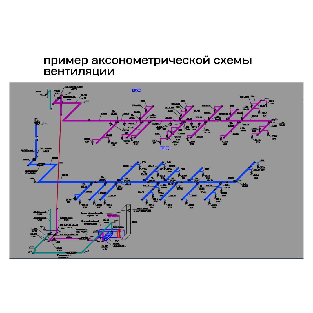 Проектировщик Михаил Новосибирск