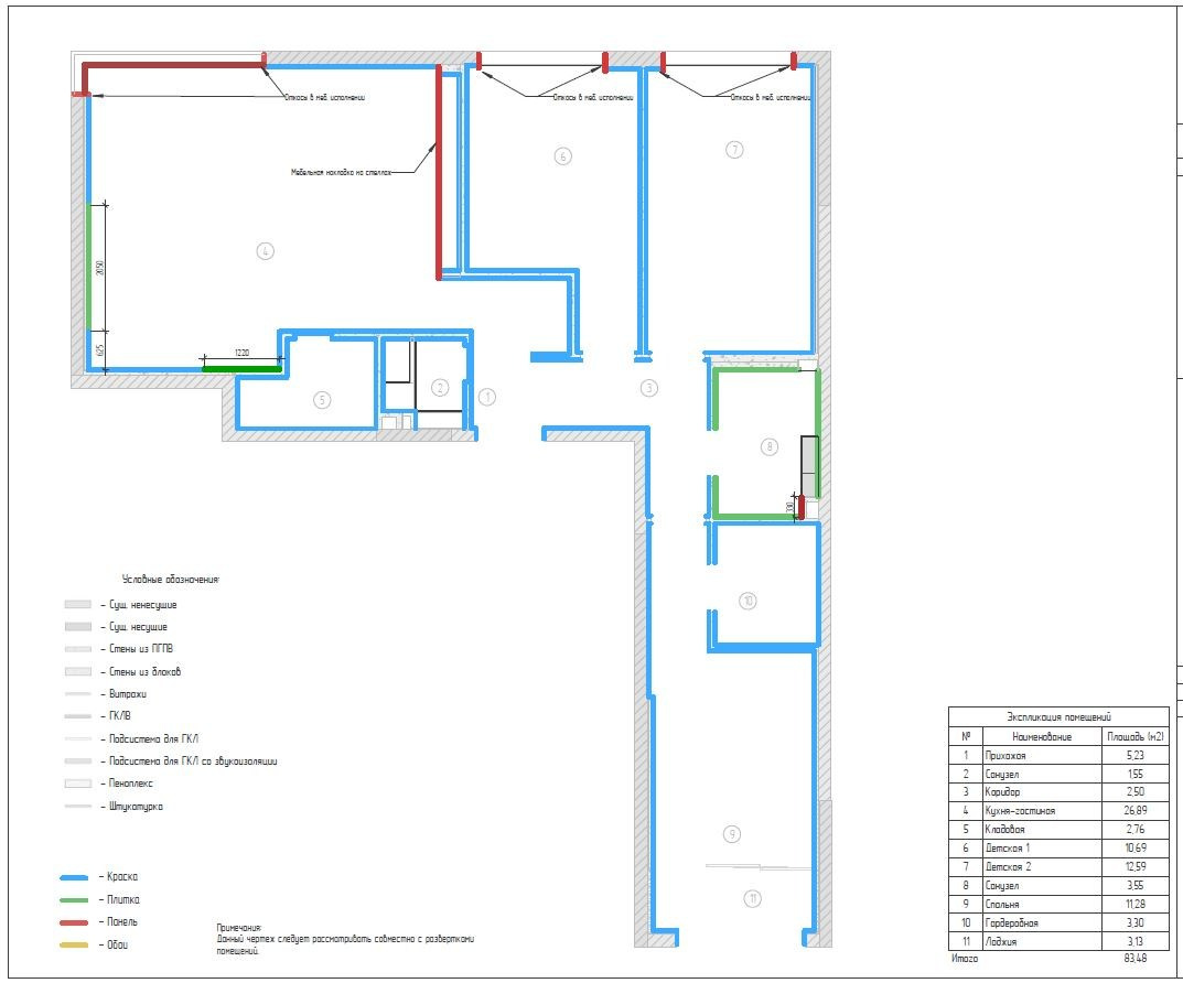 Дизайн-проект с коллажами. Дизайнер интерьера Екатерина Маркова