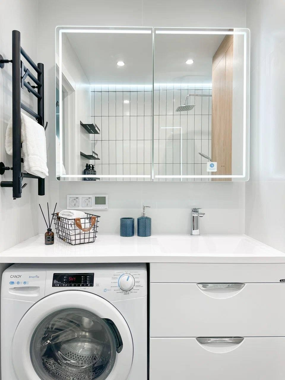 Профессиональная фотосъёмка квартир для аренды — как сдать недвижимость в 2 раза быстрее. Интерьерный фотограф Москва