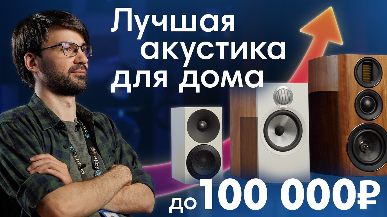 3 года в Dr.Head. Фёдор Малюгин. Ваш бади в визуале