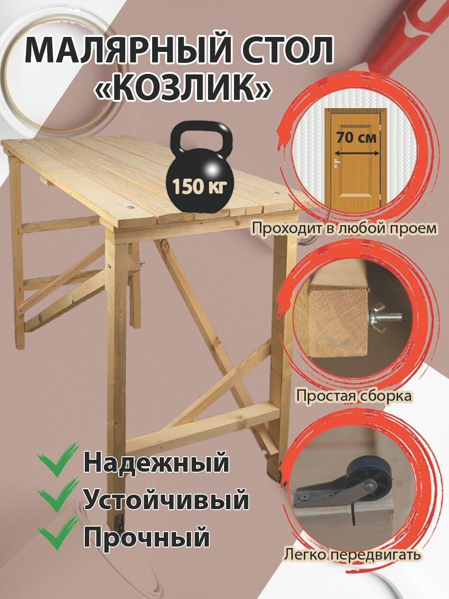 Инфографика. Предметный фотограф для маркетплейсов в Раменском