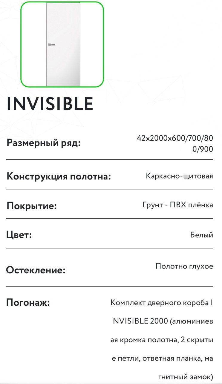 Коллекция INVISIBLE. Портфолио