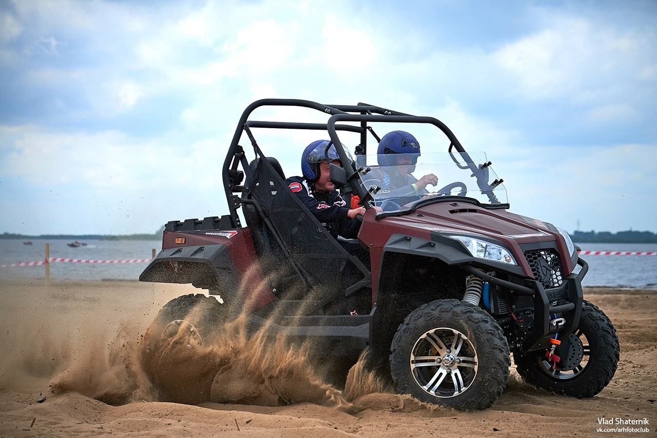 Спорт. Фото и видеосъёмка в Ярославле | Грибов Медиа контент студия  — от 2500 ₽/час