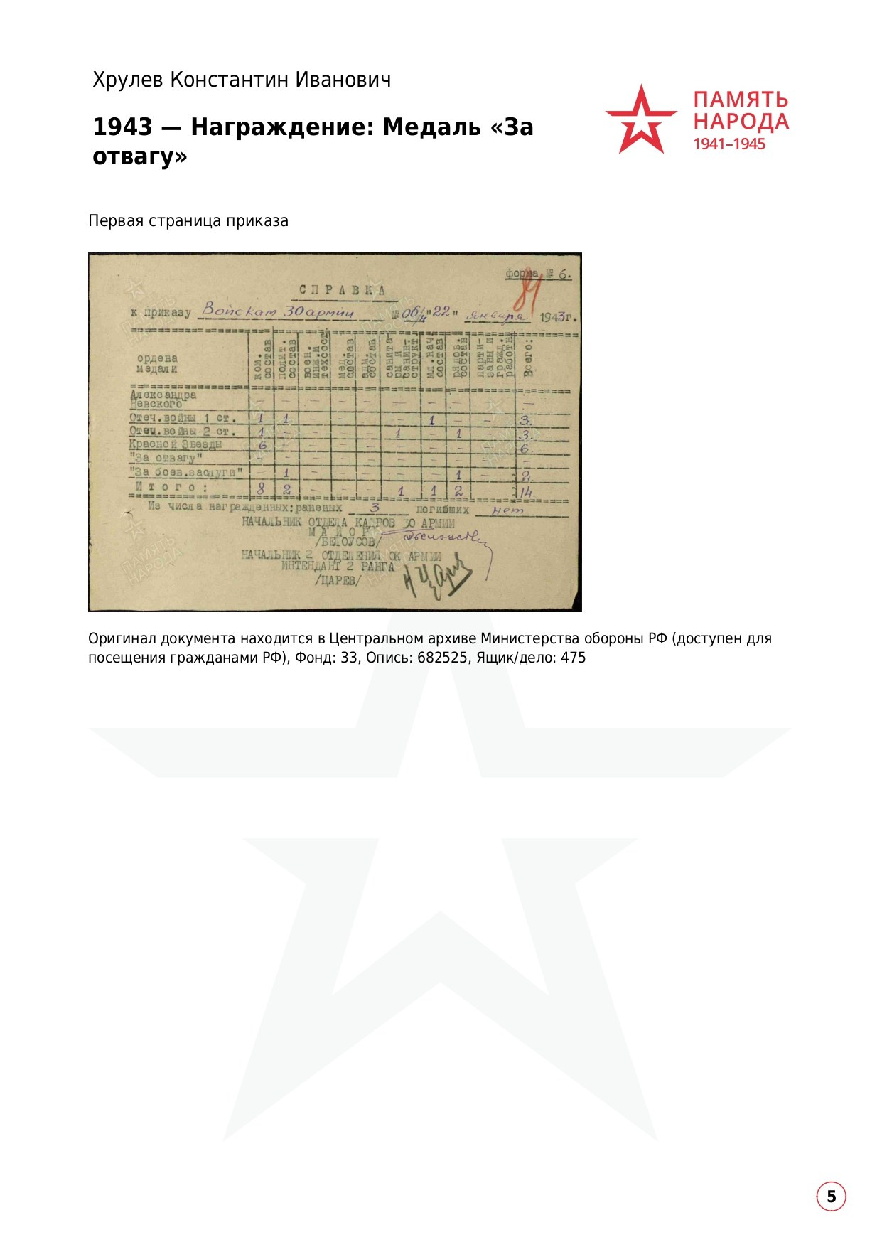 Хрулев Константин Иванович. НРОО КЦ "Собаковод"