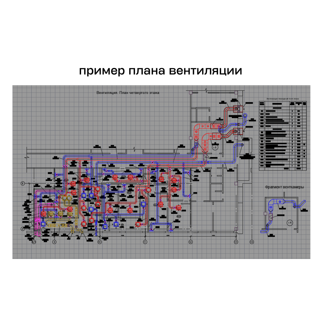 Проектировщик Михаил Новосибирск