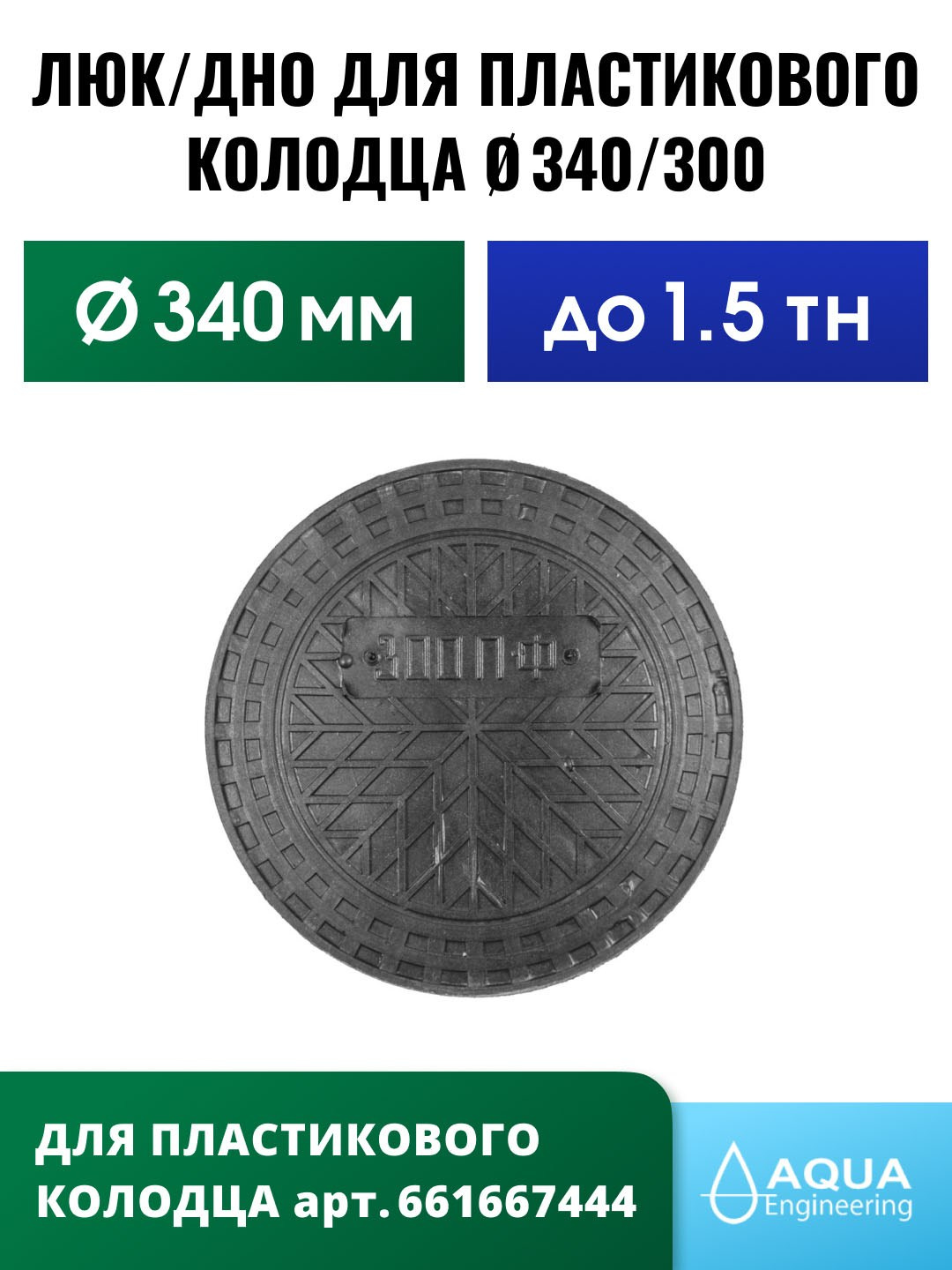 Фотоальбом с избранной инфографикой для карточек товаров