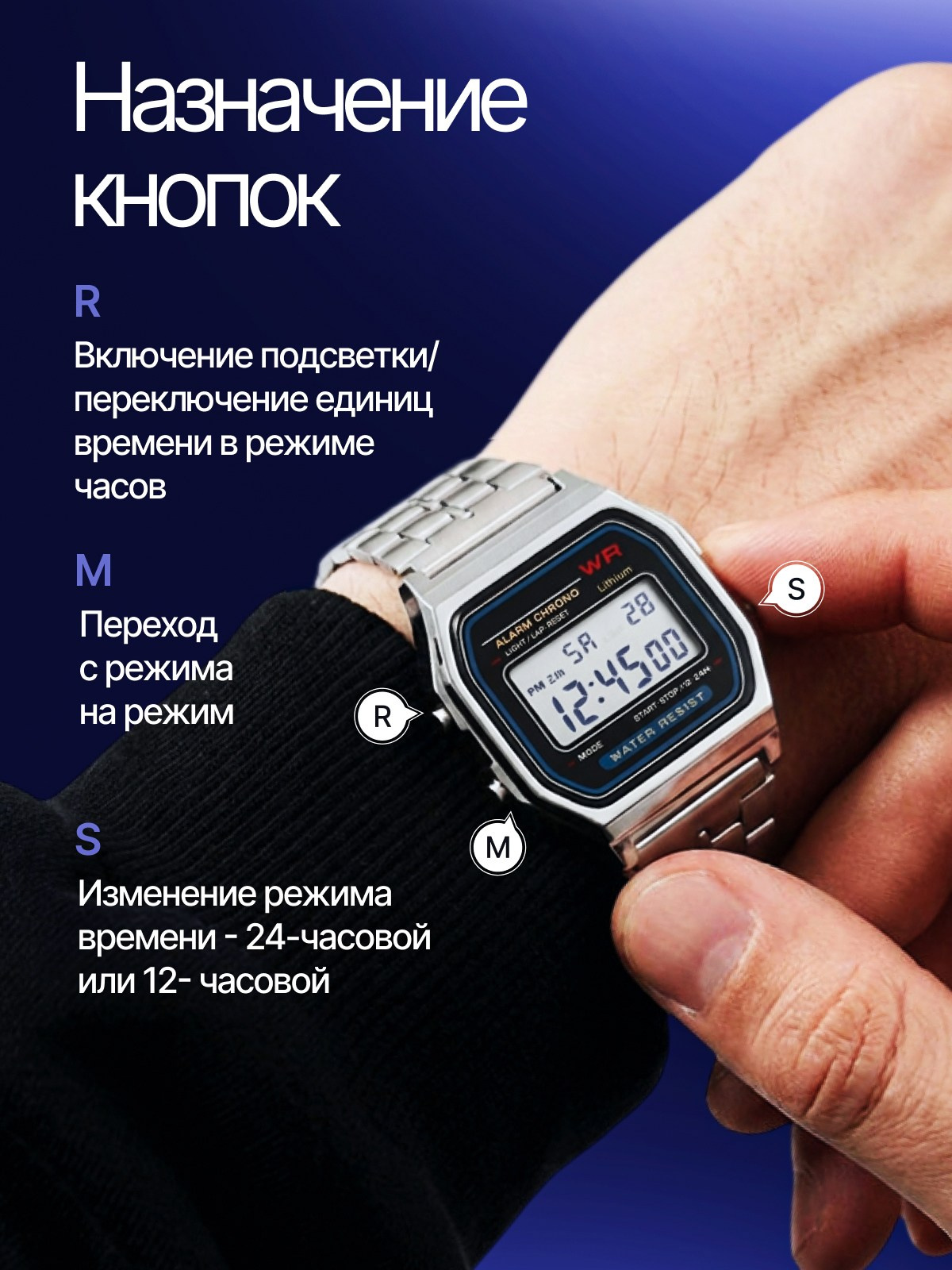Дизайн карточек/предметка. Главная