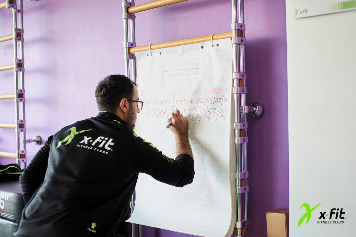 Репортаж: День Рождения X-Fit в Новосибирске. Репортажный и женский фотограф в Новосибирске