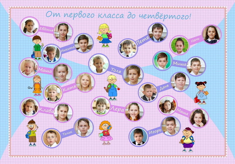 Выпускные альбомы в Ростове-на-Дону. Профессиональный фотограф в Ростове-на-Дону Станислав Бурдон