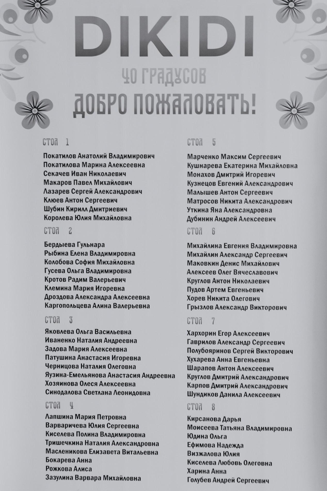 DIKIDI NEW YEAR 2024. Фотограф ваших событий