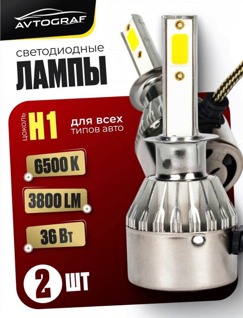 Топ-дизайн для маркетплейсов под ключ Дизайн карточек товара для Wildberries & OZON. Предметная фотосъемка и дизайн карточек