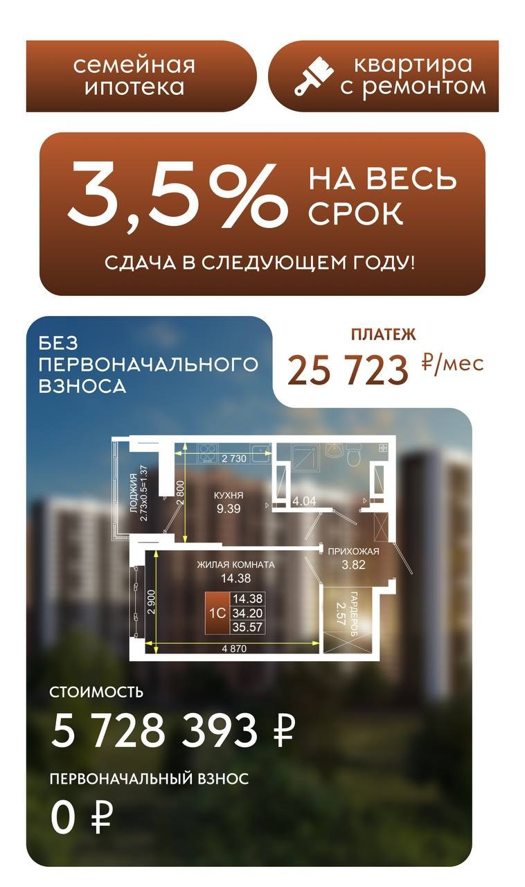 Выгодная ипотека. Лучшие инвестиционные предложения в мире недвижимости