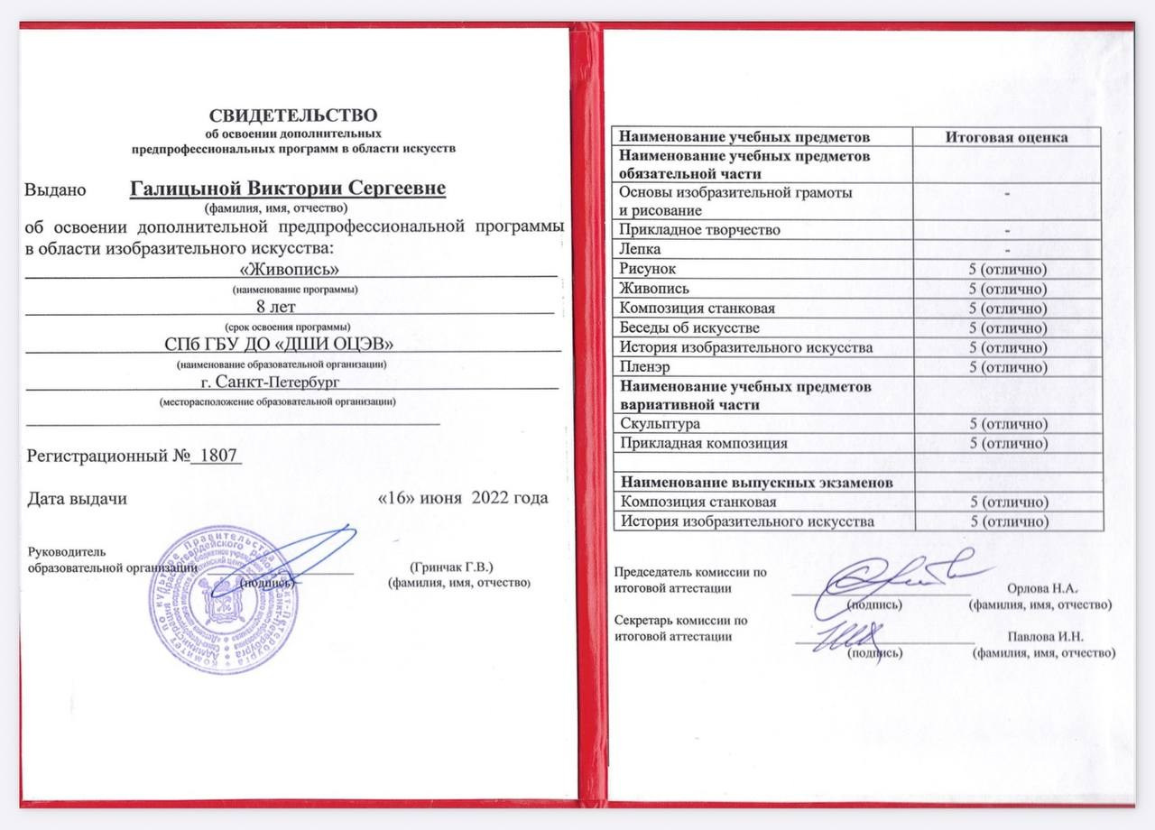 Дипломы. Костюмер, художник кино и телевидения в спб