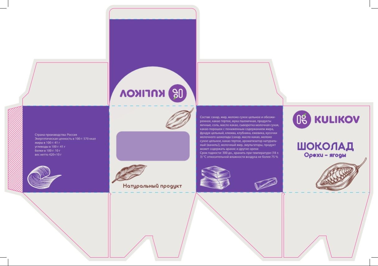 Упаковки. Больше не греет