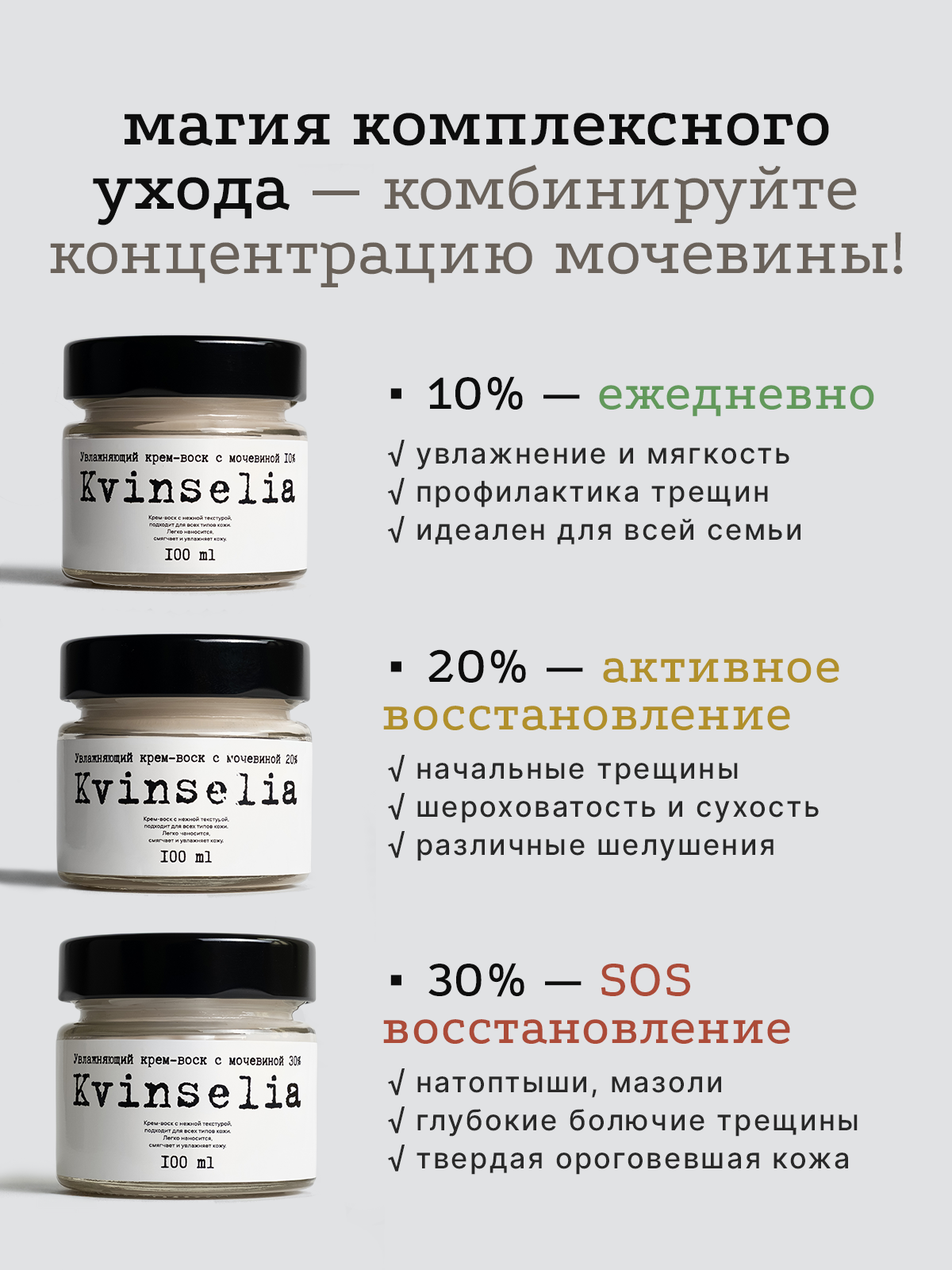 Крем-воск с мочевиной. Разработка фирменного стиля, брендбука, логотипа (логобука), инфографика для маркетплейсов, Новосибирск