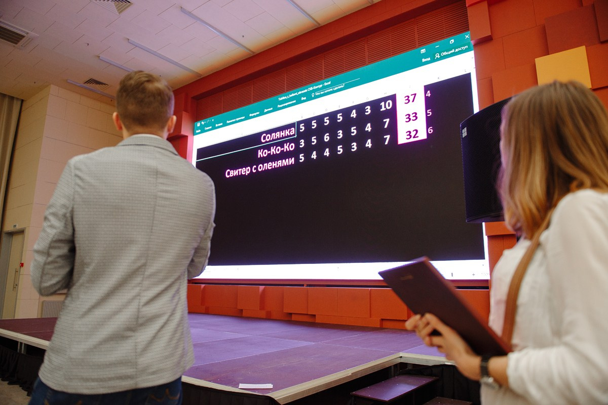 Корпоратив Мозгобойня СКБ Контур. Константин Солодянкин — свадебный и репортажный фотограф в Екатеринбурге и Верхней Пышме