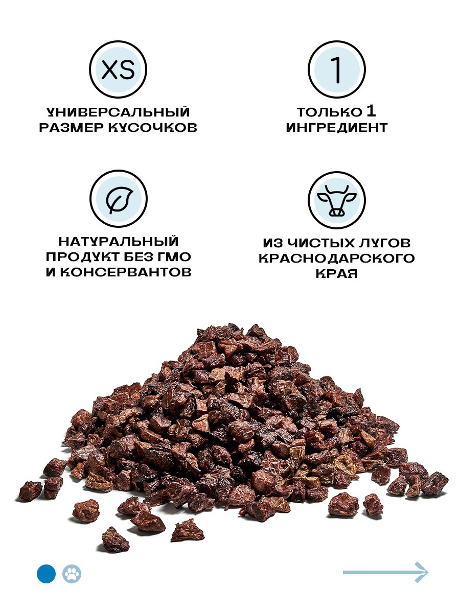 Лакомство для собак. Разработка фирменного стиля, брендбука, логотипа (логобука), инфографика для маркетплейсов, Новосибирск