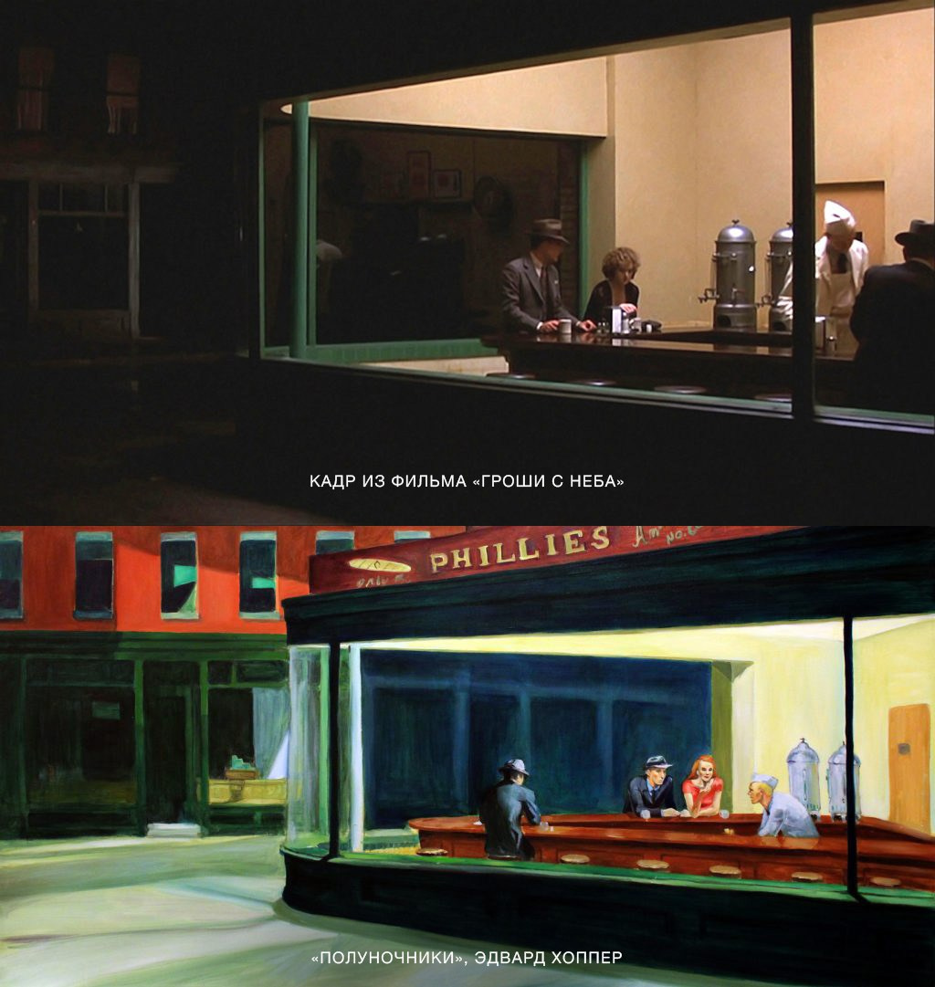 ПРОКАЧКА: Поиск парных фото