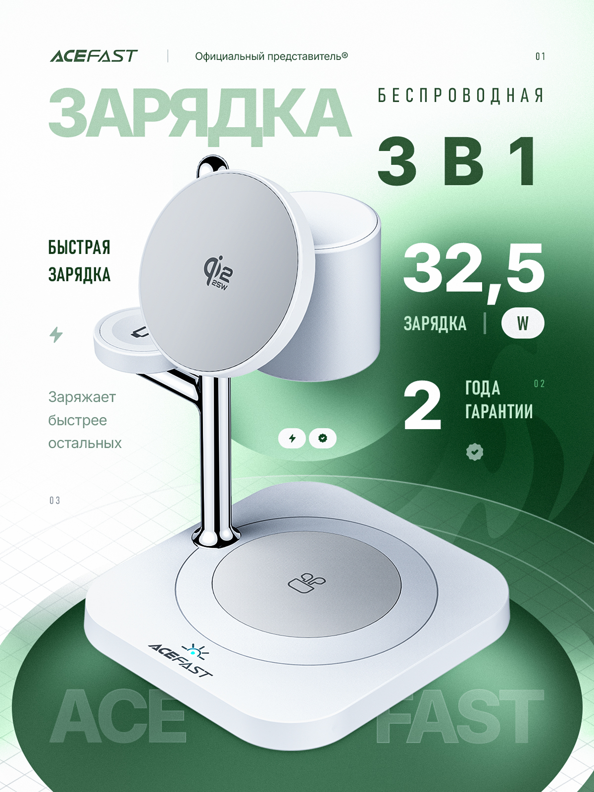 Зарядка. Портфолио команды Игоря Пладиуса