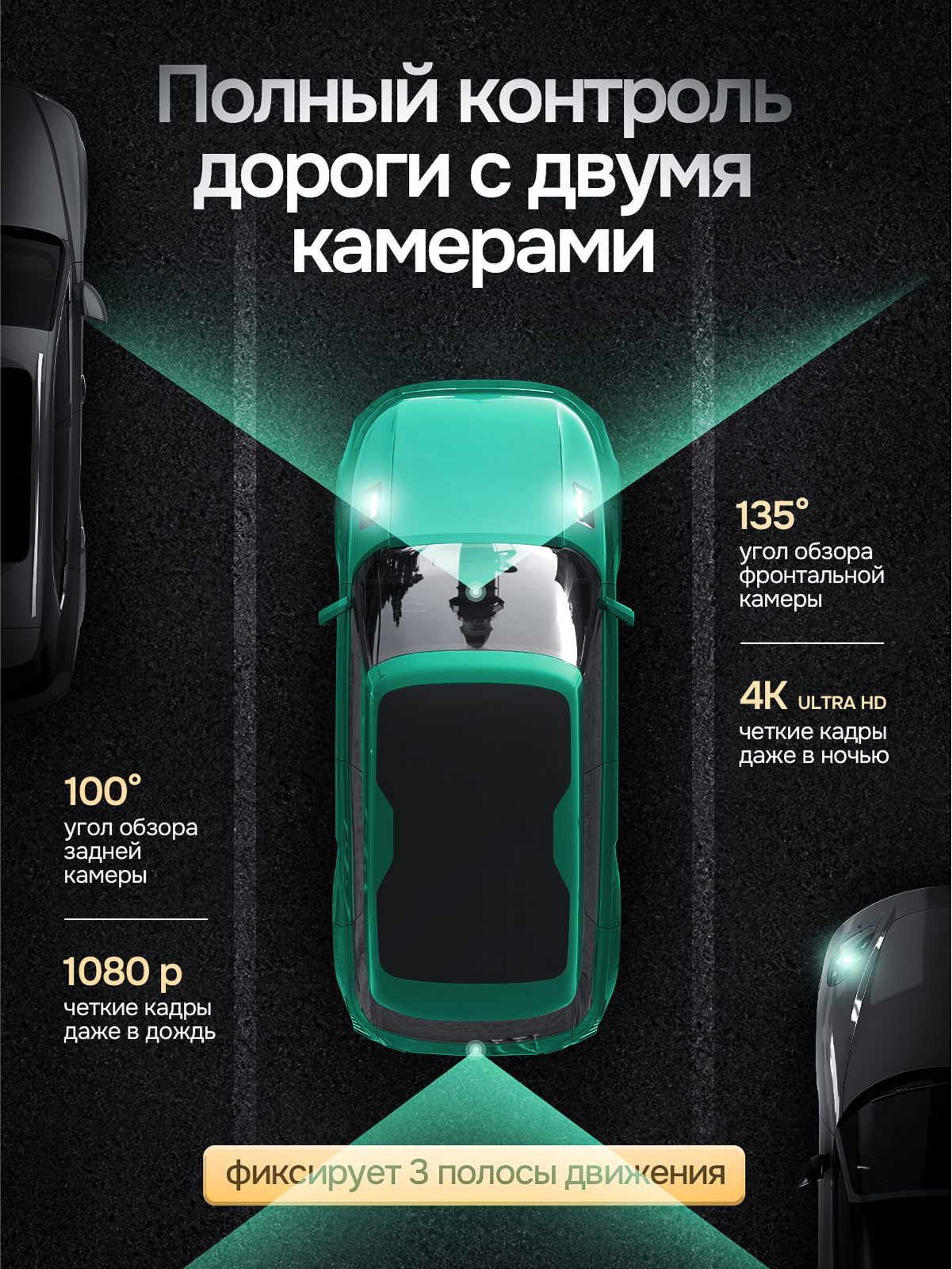 Видеорегистратор. Дизайн карточек для маркетплейсов