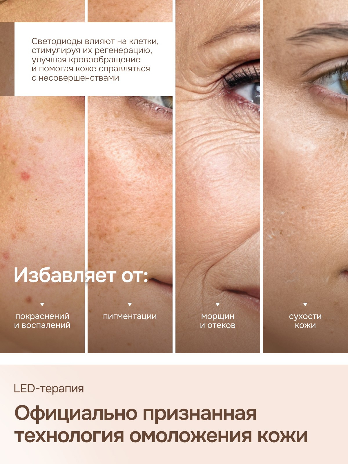 LED-маска. Дизайн для маркетплейсов