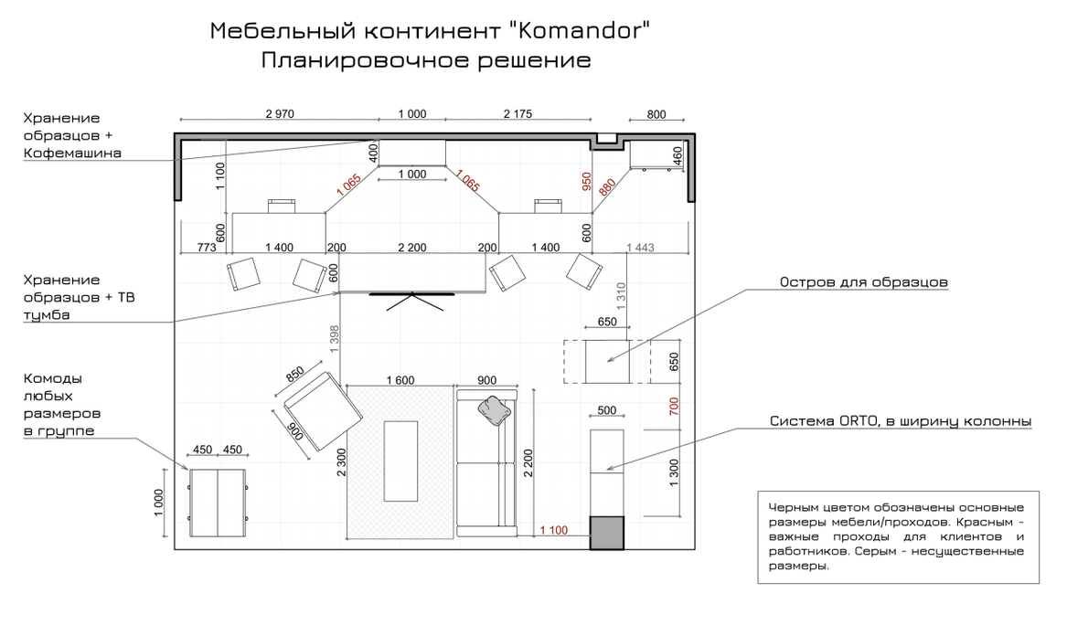 Furniture exhibition design. Interior designer Stockholm