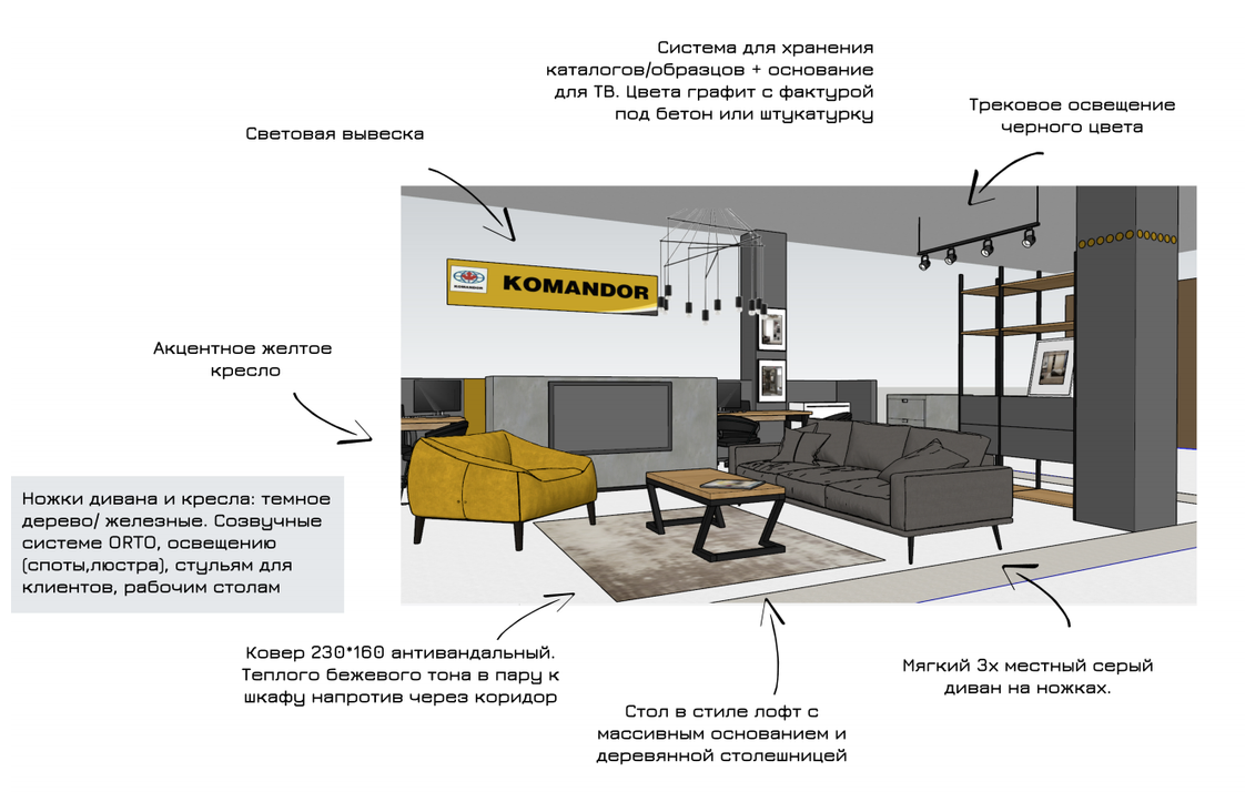 Furniture exhibition design. Interior designer Stockholm