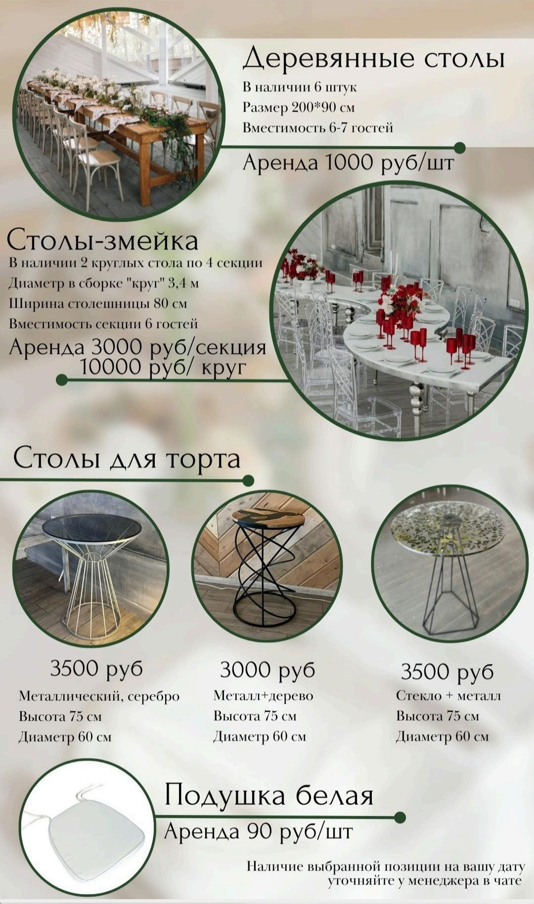 Малый панорамный зал описание