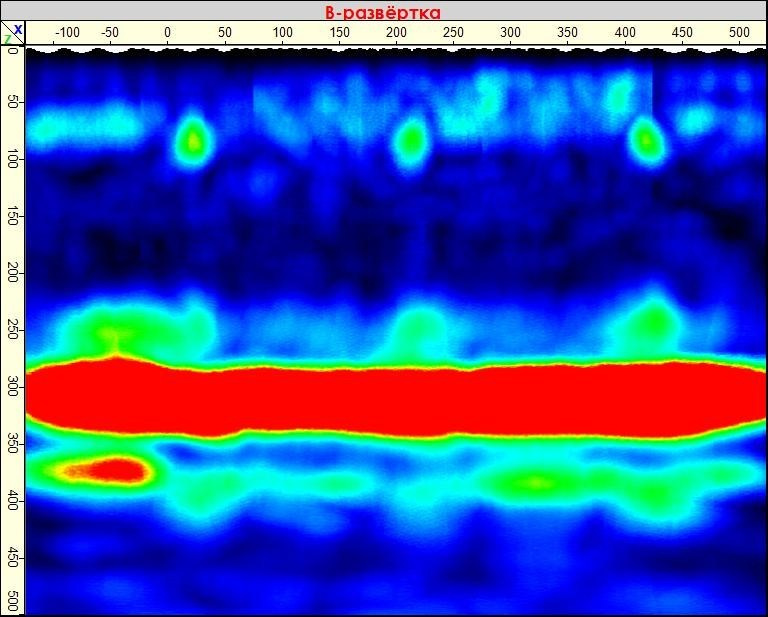 Results of inspection of reinforced concrete wall structures made from reinforced formwork blocks with non-removable formwork. Ultrasonic Pulse Echo and GPR inspection of concrete and reinforced concrete structures