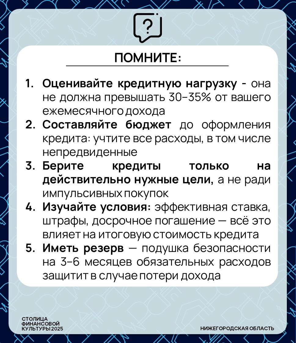 ФИНАНСОВАЯ ГРАМОТНОСТЬ. Дворец Культуры г. Заволжья