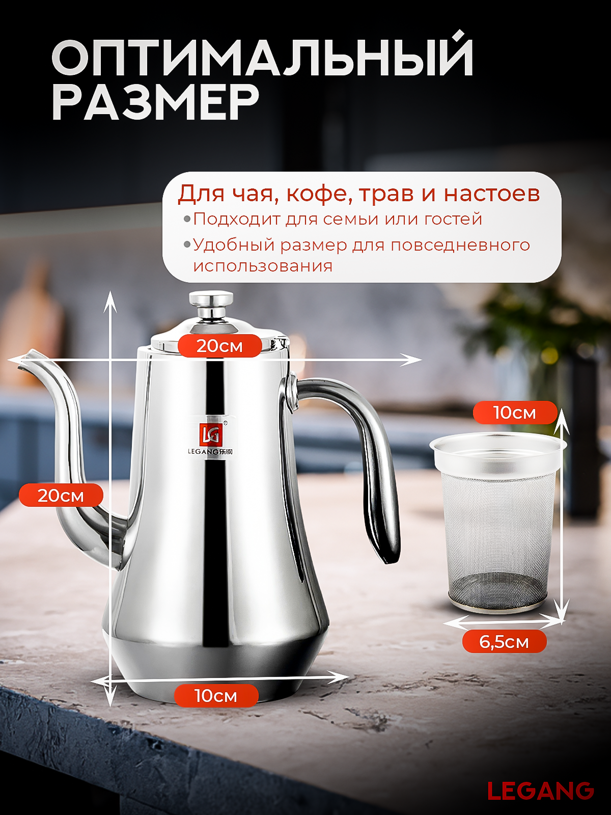 Профессиональный дизайн инфографики | Карточки товаров под ключ. Инфографика для маркетплейсов, ваш персональный дизайнер