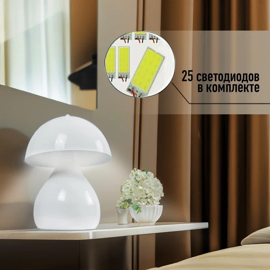 Инфографика. Anushikcreates