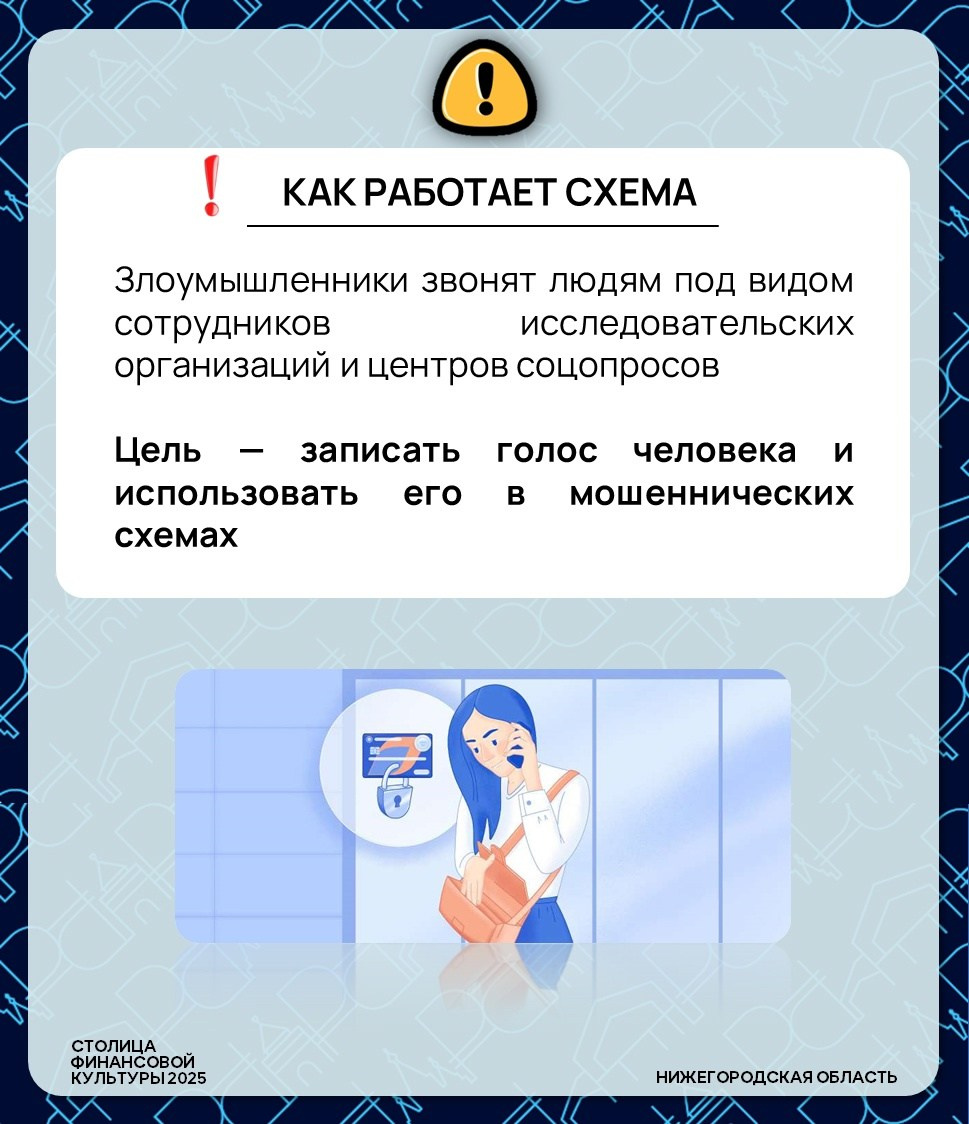 ФИНАНСОВАЯ ГРАМОТНОСТЬ. Дворец Культуры г. Заволжья